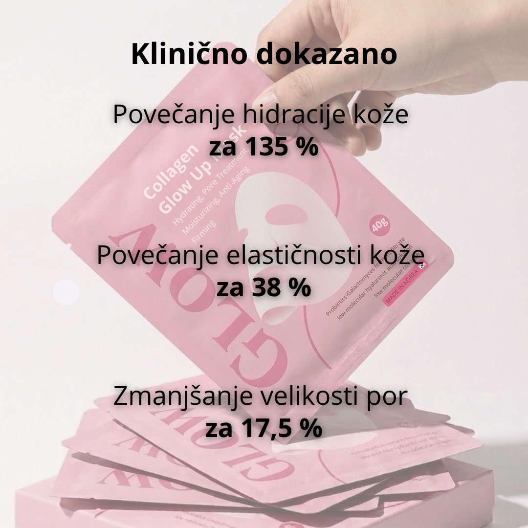 GLOW™ Collagen Glow Up maska